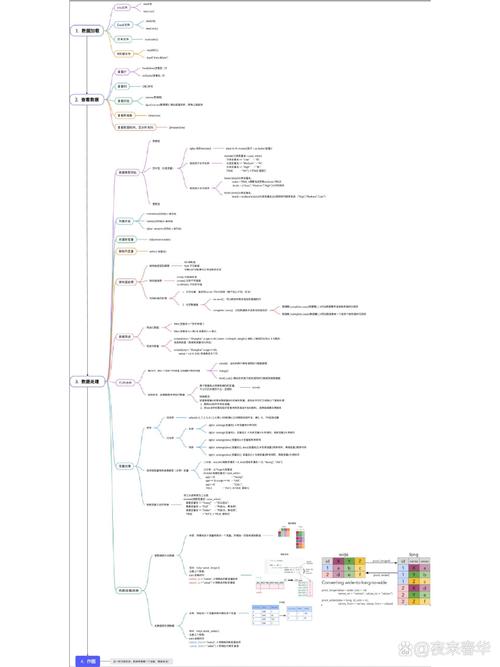 linux怎么安装中文_linux r语言安装教程_linux安装中文语言包命令