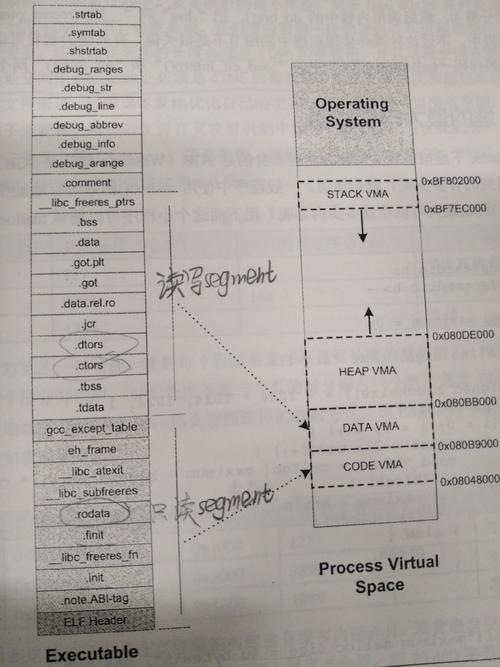 linux执行sh文件_执行文件linux_执行文件是什么意思