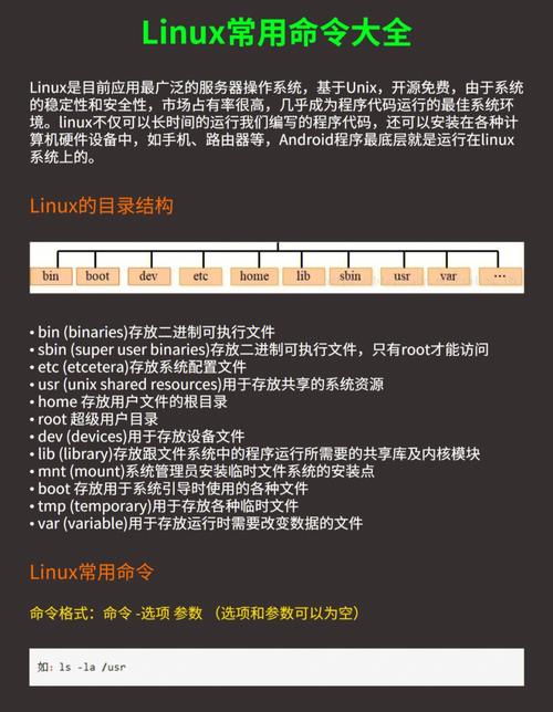 执行文件查询_执行文件后缀_linux执行sh文件