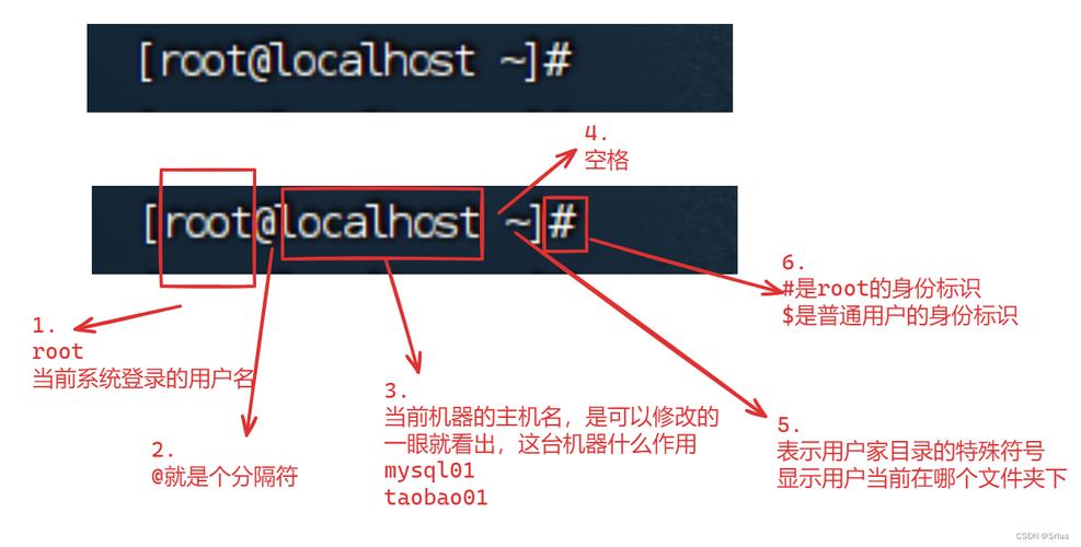 命令安装deb包_linux 安装yum命令_命令安装msu补丁