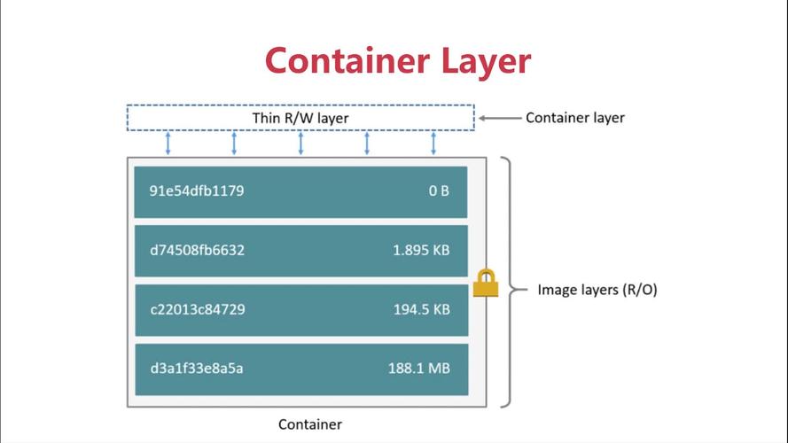 ui for docker_ui for docker_ui for docker