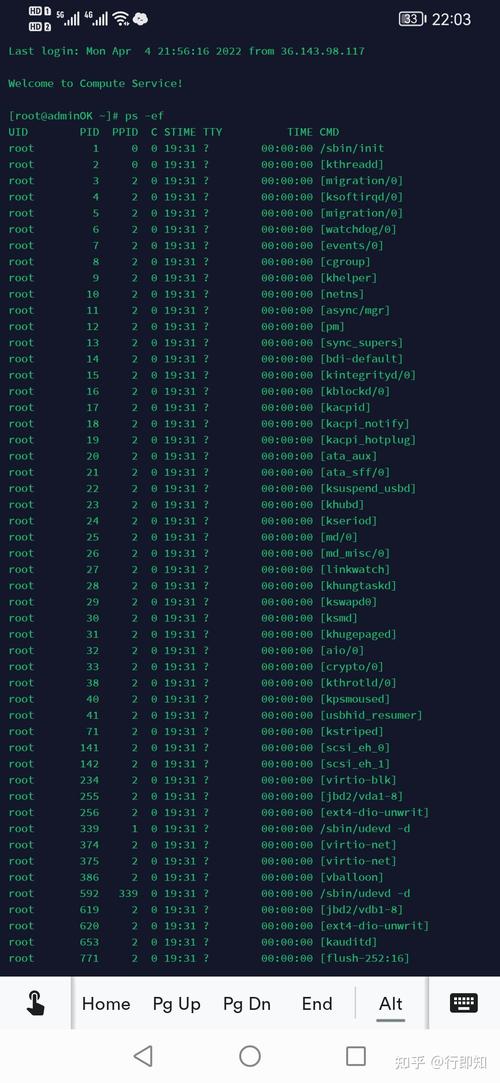 linux查看程序占用资源_linux查看程序占用内存_查看占用内存linux