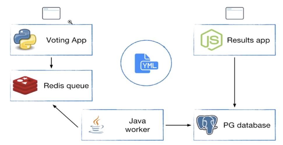 ui for docker_ui for docker_ui for docker