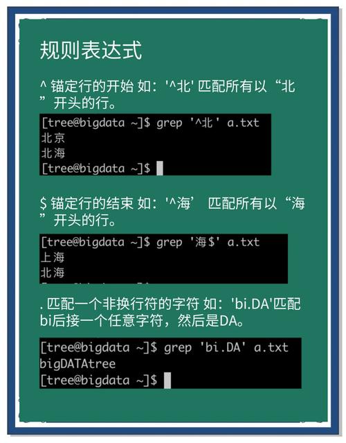命令中各短语没有固定顺序_命令中的竖杠怎么打_linux中的grep命令