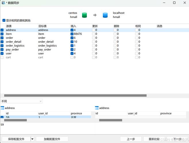 linux生成库文件_svn linux 创建版本库_linux库