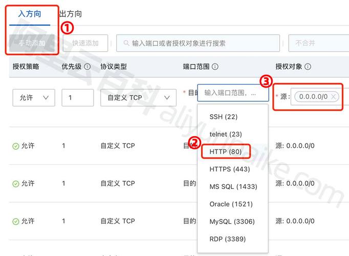 端口打开命令_linux打开21端口_端口打开工具