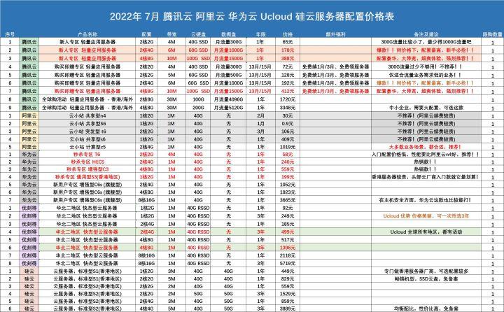 软件最多的linux版本_lkTV最新版本软件_爱尚电视TV新版本软件