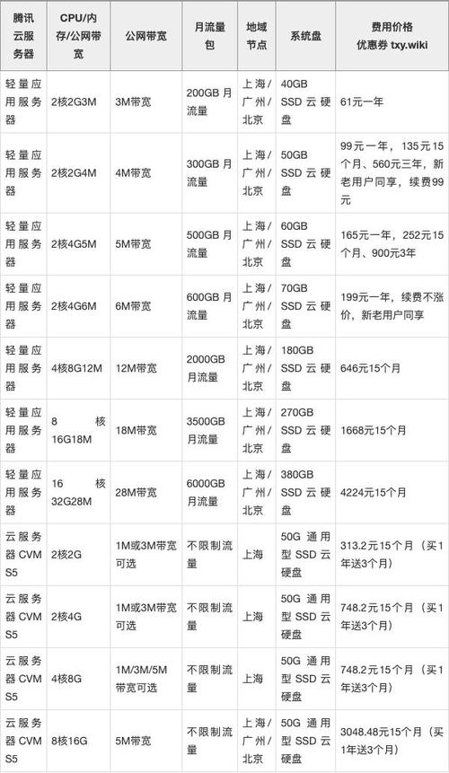 爱尚电视TV新版本软件_lkTV最新版本软件_软件最多的linux版本