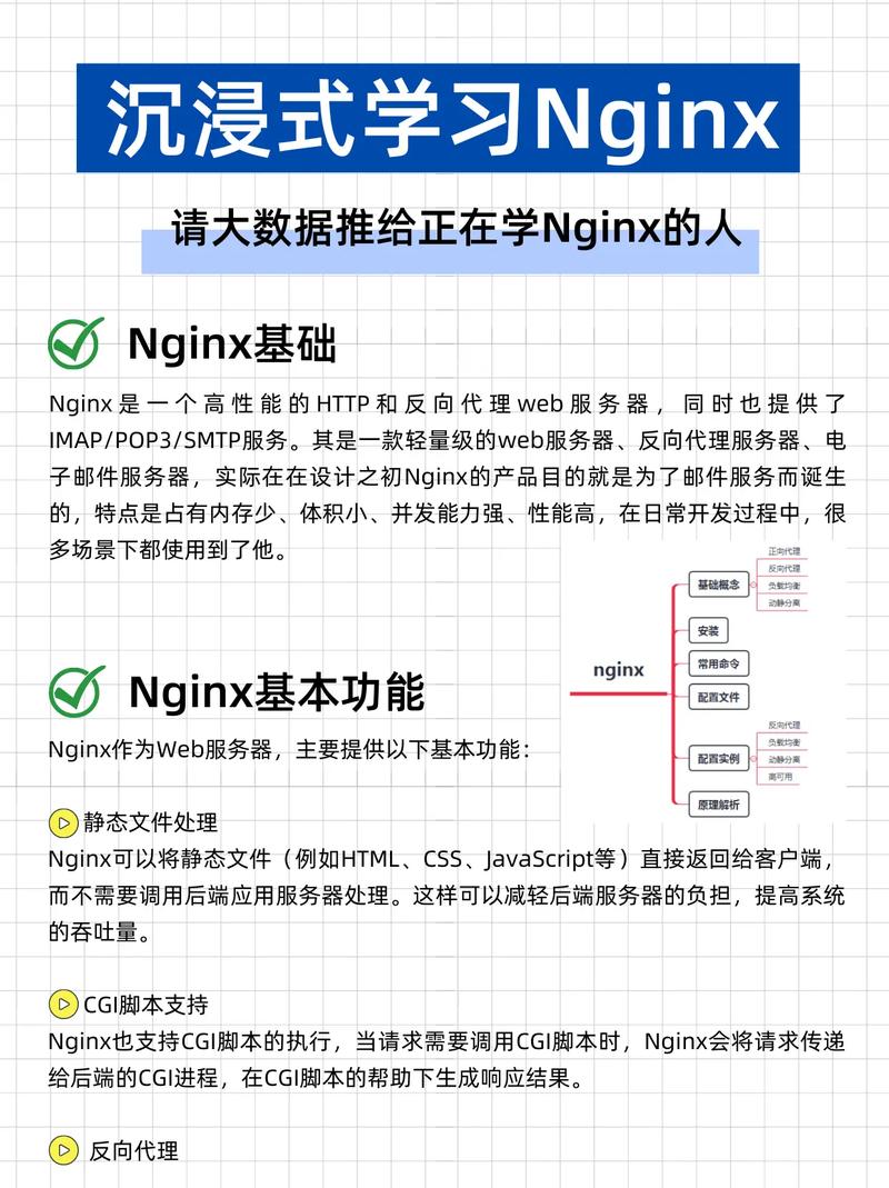 linuxnginx安装_linux安装nginx_linux 安装 nginx
