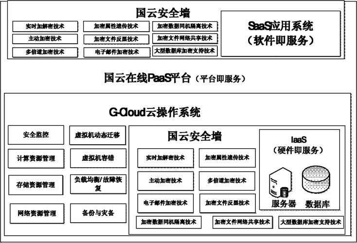 coreos docker_coreos docker_coreos docker