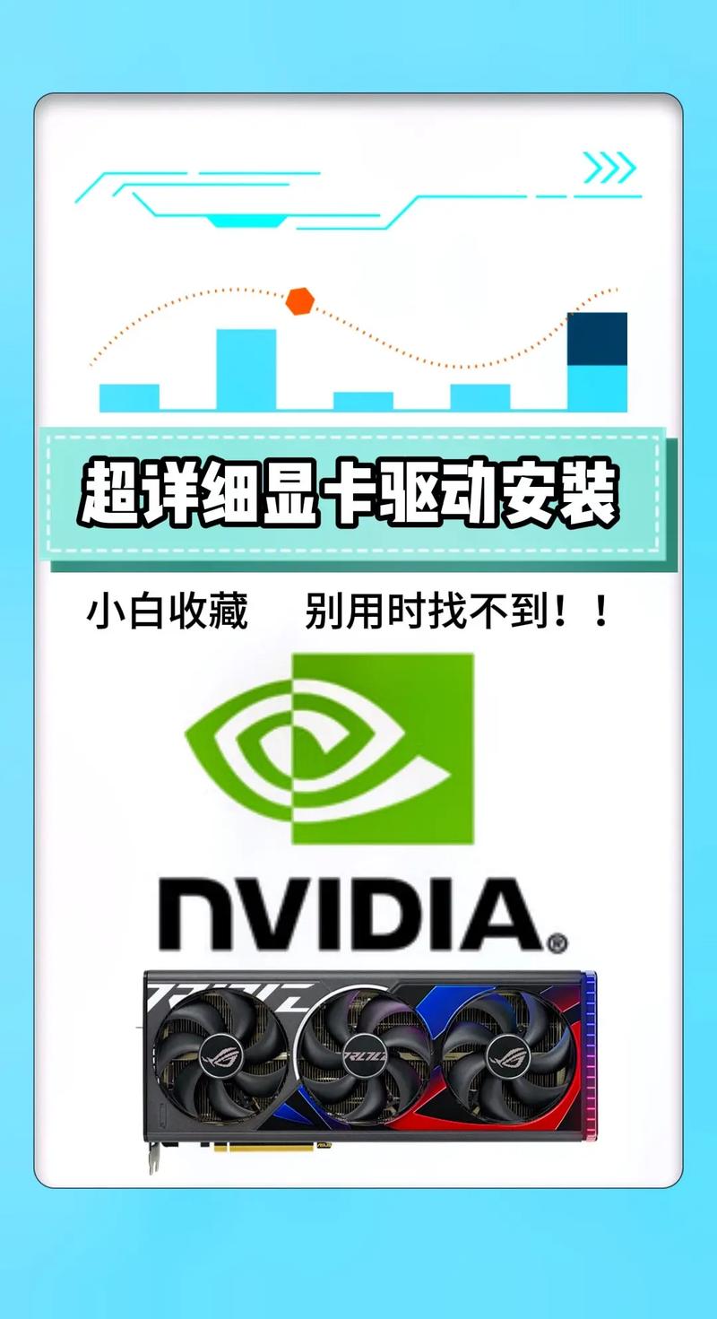 显卡驱动安装失败是怎么回事_显卡驱动安装教程_centos如何安装显卡驱动