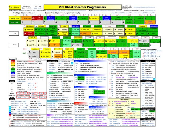 查看日志文件linux命令_linux查看日志命令有哪些_linux查看日志命令