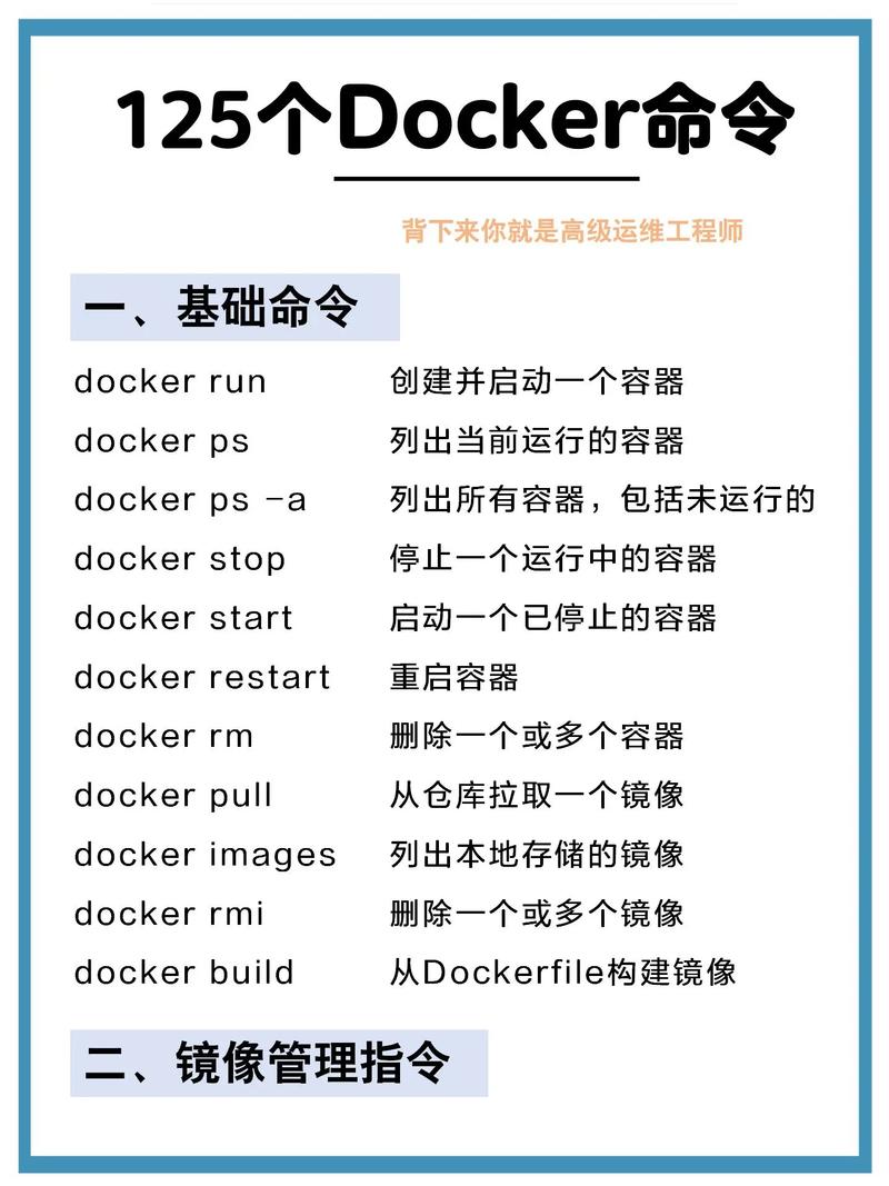 开机启动docker容器_docker 开机自启动_开机启动项怎么设置