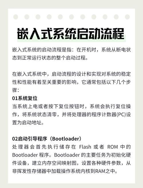 嵌入式linux安装_嵌入式安装包和安装程序的区别_嵌入式安装方式