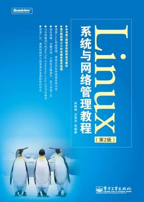 linux系统及网络管理课件chapter1豆丁网_月光曲ppt课件豆丁网_战略管理课件豆丁网