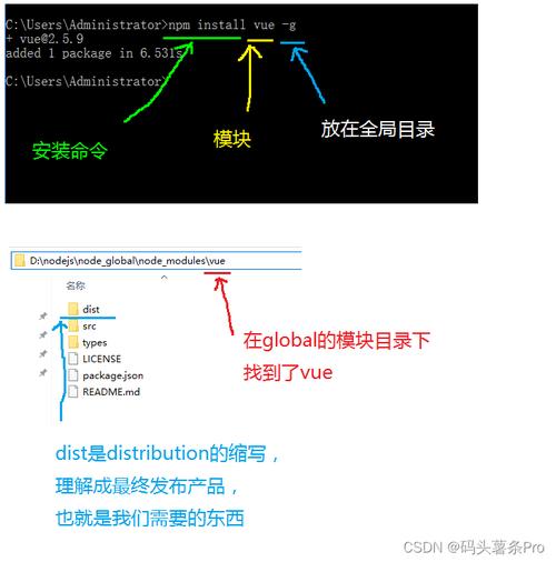 linuxnodejs安装_linux nodejs 安装_linux安装nodejs