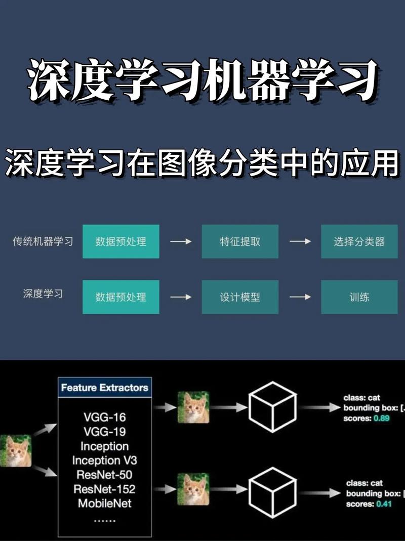 深度linux使用入门教程_linux深入_深度linux使用教程