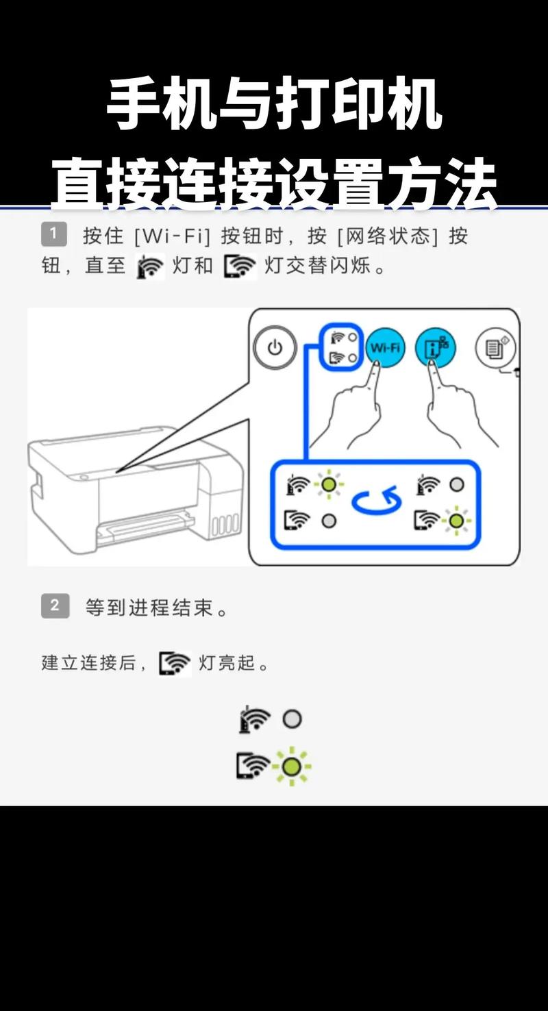 linux 使用网络打印机_linux网络打印机安装步骤_linux网络共享打印机