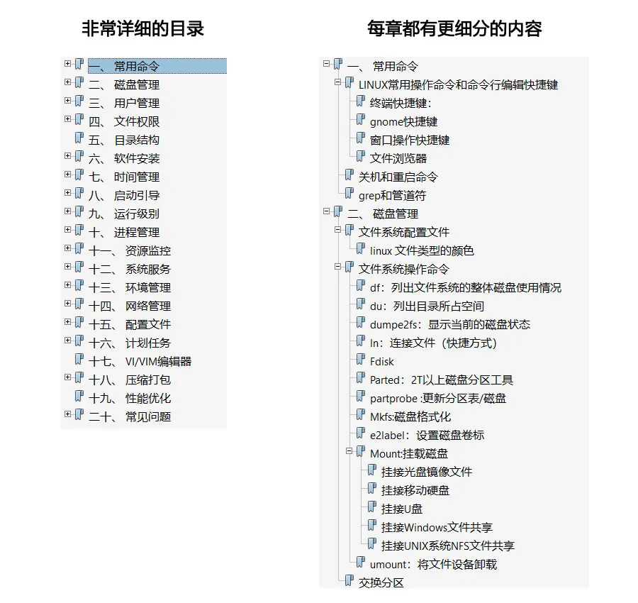 linux桌面系统_linux桌面版本和服务器版本_桌面版linux哪个好