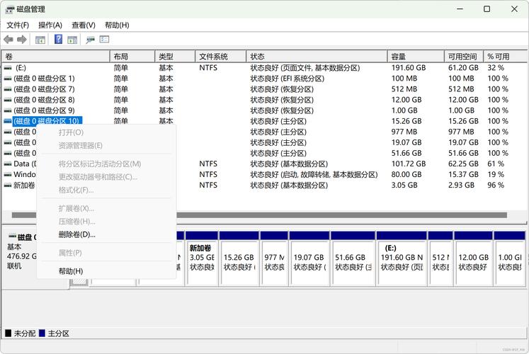 linux安装分区类型_安装linux必不可少的分区_安装linux两种分区类型