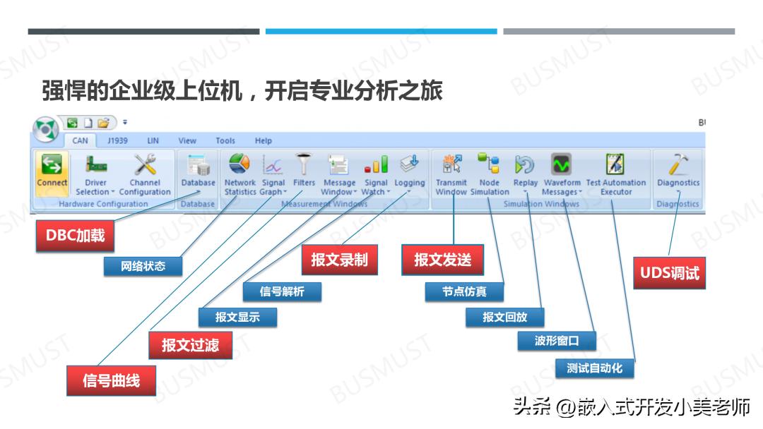 usb转串口驱动程序_串口转usb驱动 linux_linux串口驱动