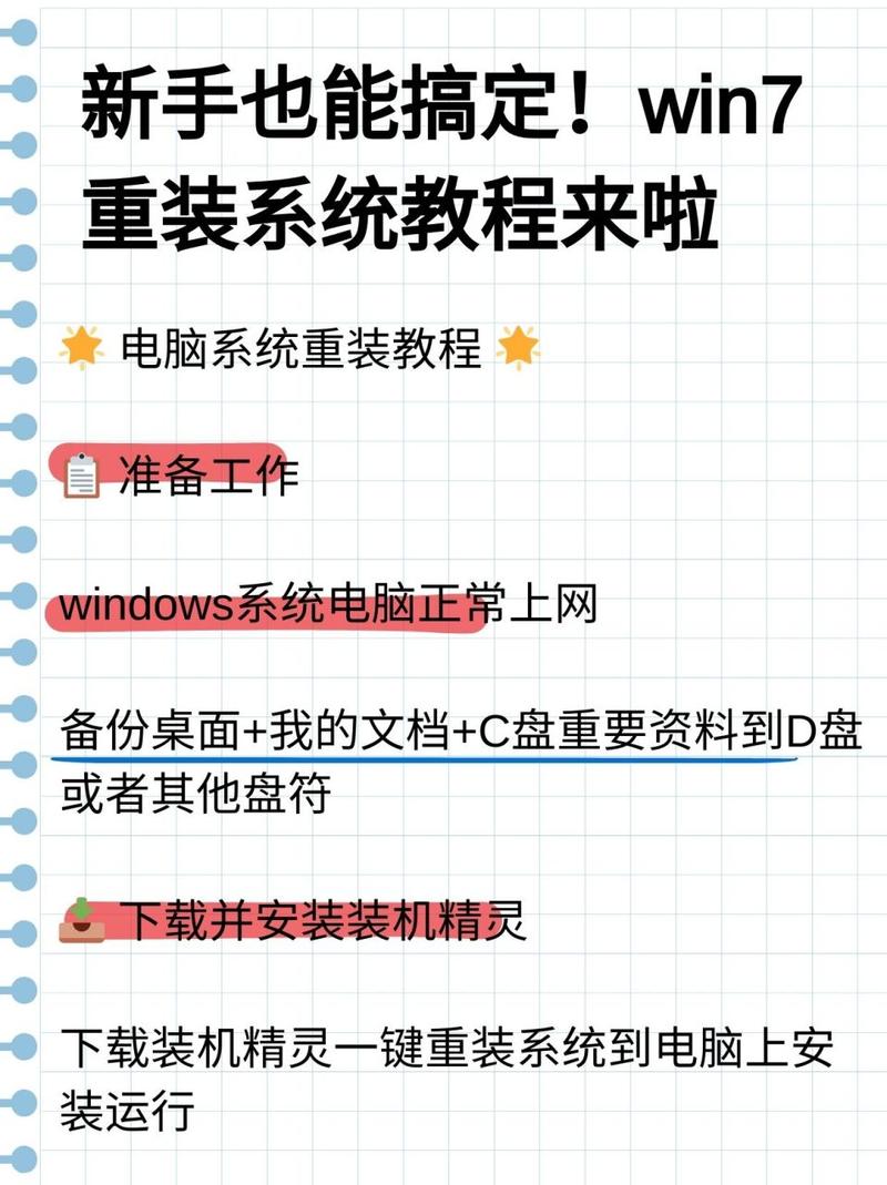 linux系统怎样装win7_装系统教程完整版_装系统linux