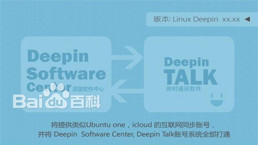 中国linux系统有哪些?_linux还有什么系统_中国的linux系统