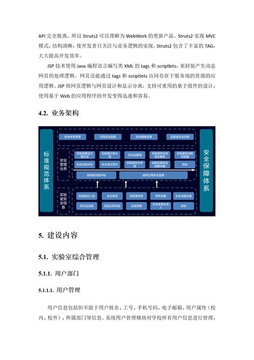 linux软件管理平台设计与实现 pdf_linux软件管理实验报告_软件平台设计原则