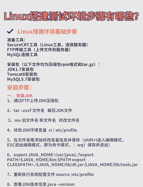 配置环境变量win10_linux配置php环境_配置环境是什么意思