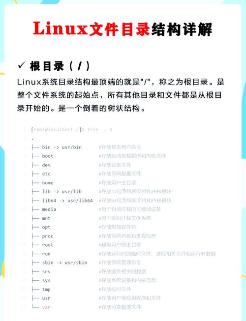 linux内核开发_内核开发工程师_内核开发和驱动开发的区别