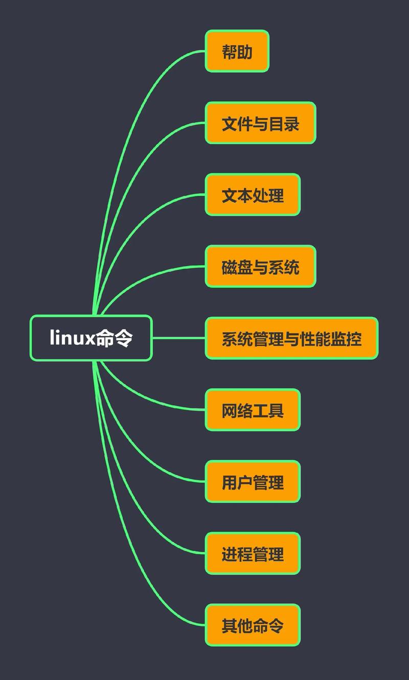 linux有趣的小程序_趣瞧小程序下载_微信小程序趣网