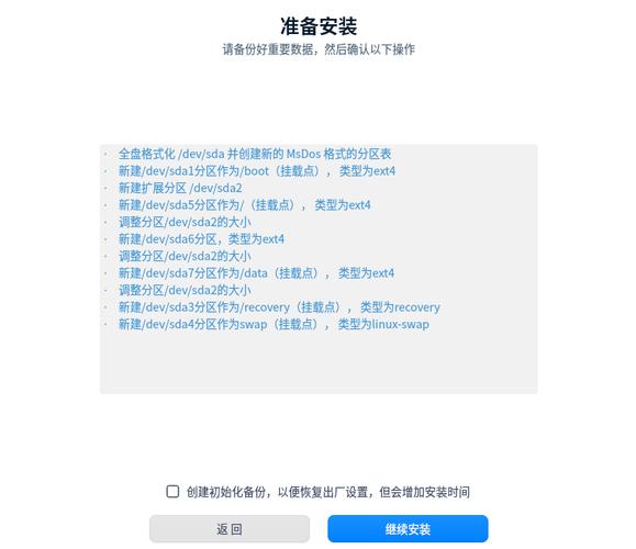 硬盘安装deepin linux_硬盘安装deepin系统_硬盘安装教程