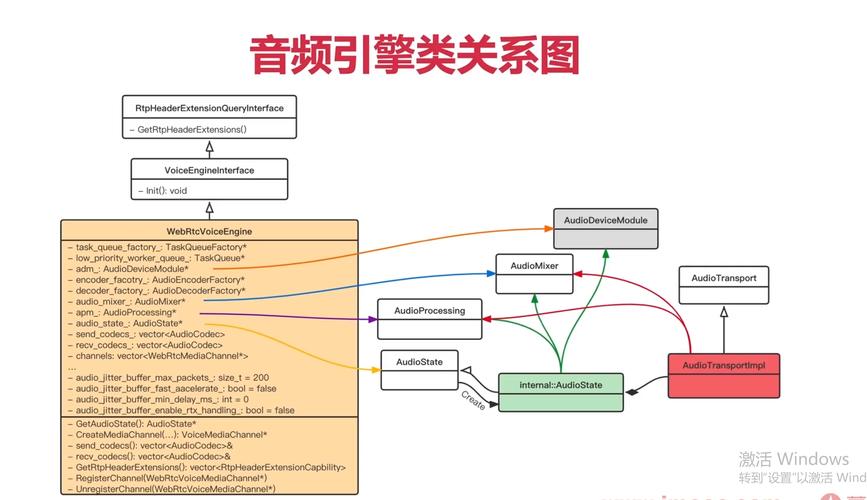 linux pcm设备_设备运维管理系统_设备巡检系统