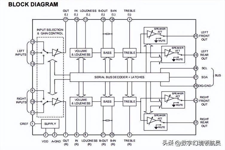 设备巡检系统_linux pcm设备_设备运维管理系统