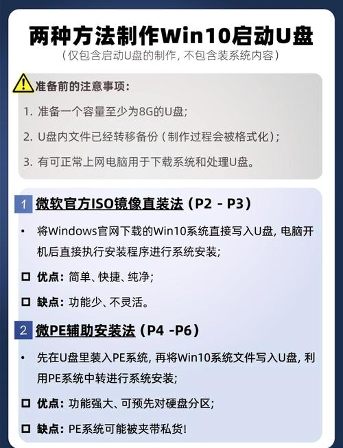 虚拟机安装使用桥接_使用虚拟机安装linux_虚拟机安装使用优点