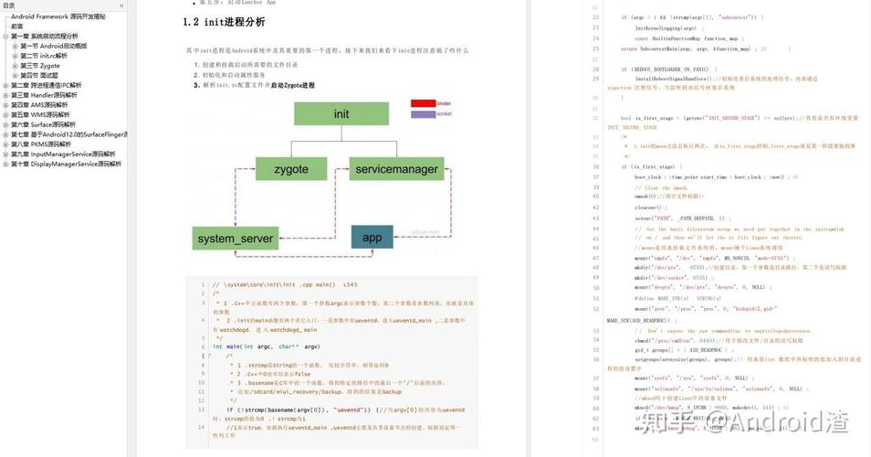 android linux内核_内核强大什么意思_内核稳定