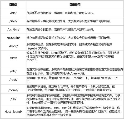 内核强大什么意思_内核稳定_android linux内核