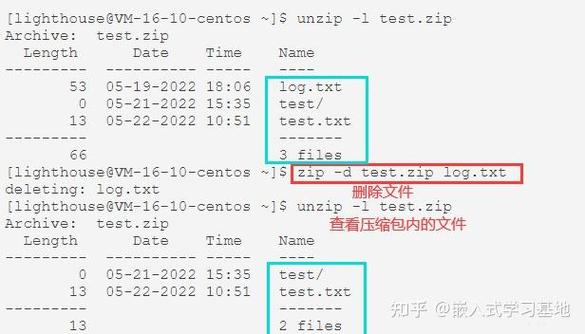 linux压缩zip命令_linux 命令 zip_linux压缩命令zip命令
