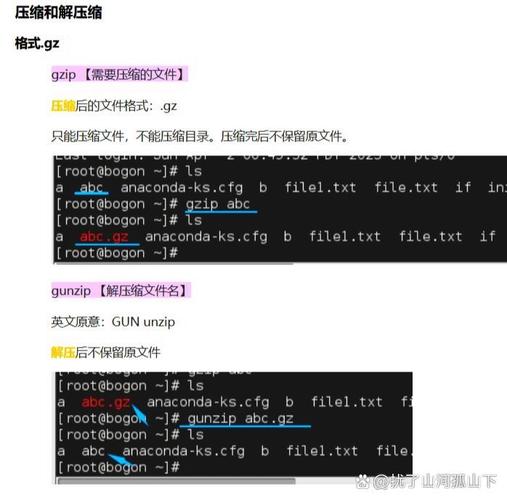 linux 命令 zip_linux压缩命令zip命令_linux压缩zip命令