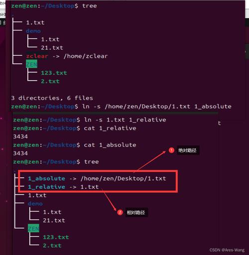 linux压缩zip命令_linux压缩命令zip命令_linux 命令 zip