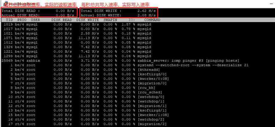 linux swap used 0_linux swap used 0_linux swap used 0