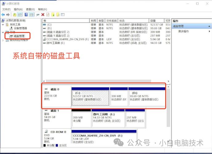 格式化硬盘linux命令_linux格式化类型_linux格式化命令是什么