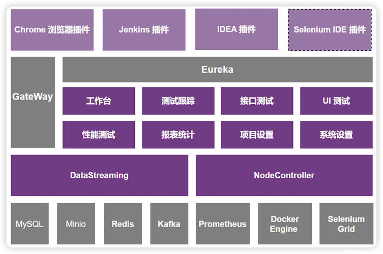 安装充电桩的要求和流程_安装微信_phantomjs linux 安装
