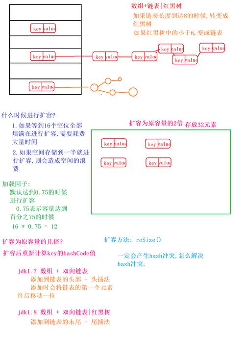 arm linux objcopy_arm linux objcopy_arm linux objcopy