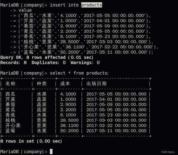 linux查看库文件信息_linux查看数据库运行_linux查看数据库运行状态