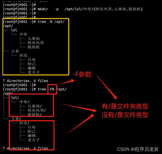 linux日志系统_日志系统设计_日志系统架构