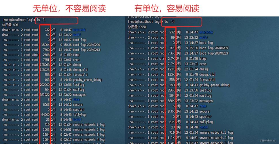 驱动linux_linux驱动程序入门_linux驱动教程视频