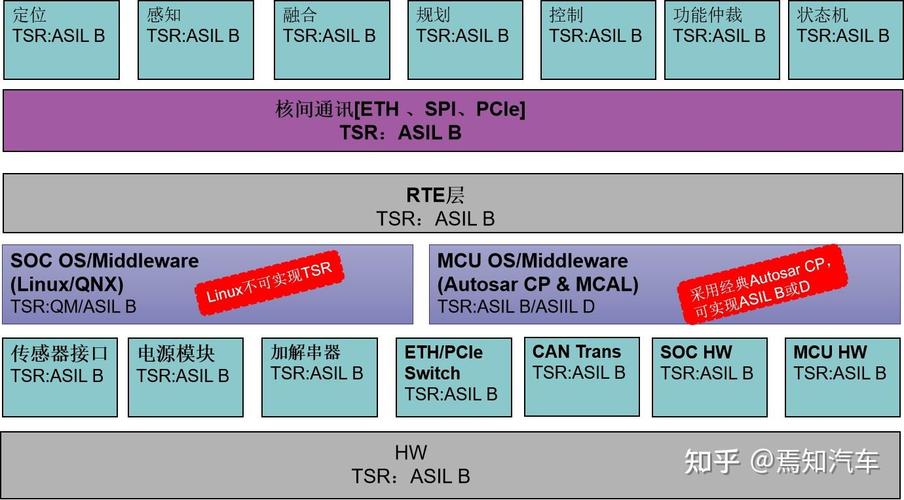 gms套件_禧玛诺105套件_linux 套件