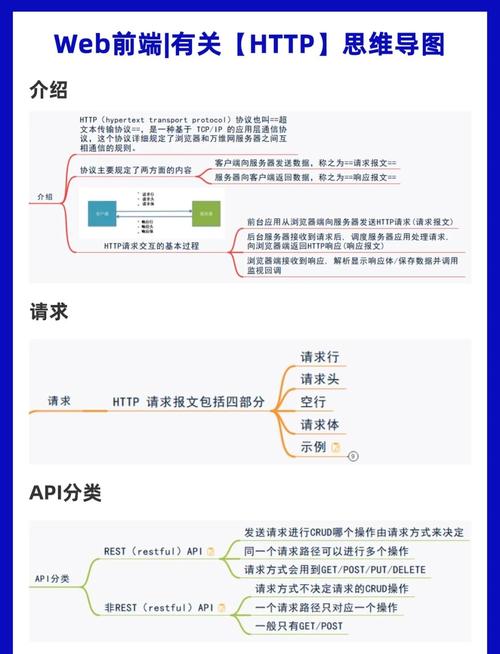 linux web服务器 开发_linux服务器开源软件_linux服务器开发教程