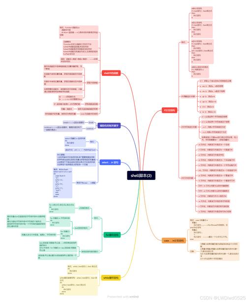 环境变量怎么安装_环境变量linux_linux 机器安装环境变量
